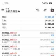 #黄金超级刷单 实盘美金账户运行2个月，收益475%，刷单1300手今日出金2万盈利270-EAHub外汇论坛