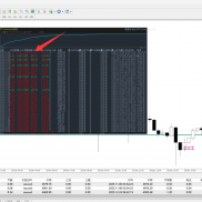 交易要与智者同行（观摩如下）-EAHub外汇论坛