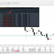 交易要与智者同行（观摩如下）-EAHub外汇论坛