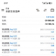 今夜无眠
给大家分享一个网格马丁
大瀑布盈利5800+
超级黄金
服务器：PowerTradi-EAHub外汇论坛