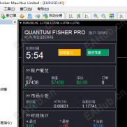 【专业交易员必备的指标】你需要的-EAHub外汇论坛