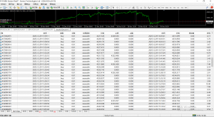 昨晚黄金那么好的趋势，铁老壳，逆势做了一晚上，没有亏但是不代表以后也不亏，-EAHub外汇论坛