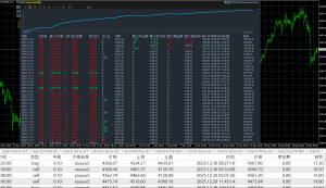 一次一单带止盈止损 月30-50%-EAHub外汇论坛