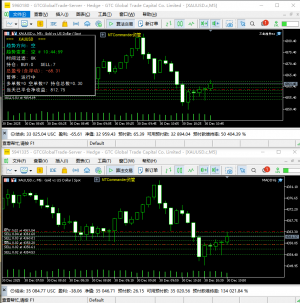 一款能抗的过 昨天250点的下跌行情
资金300-500刀就能跑
一天只开白天都有10-20u-EAHub外汇论坛