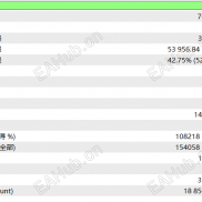 【cm马丁衍生版本】cm衍生版本，基于MT4版本转写，提供MT4源码-EAHub外汇论坛