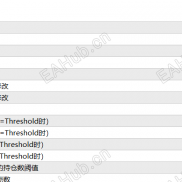 【cm马丁衍生版本】cm衍生版本，基于MT4版本转写，提供MT4源码-EAHub外汇论坛
