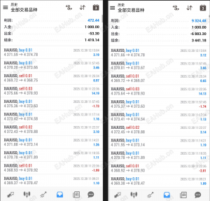 如果你想在2026年一年都想稳稳的盈利，这个策略就是你要找的不怕单边不怕震荡，欢迎咨询-EAHub外汇论坛