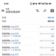 12.30号战绩分享
20000u昨天跑了872u，日化在4.3%
300u昨天跑了8u，日化在2.6%-EAHub外汇论坛