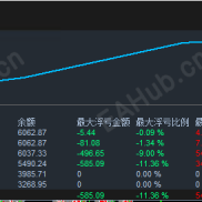 【梦想家EA：均线排列过滤+趋势跟踪+风险控制，】盈利稳定，浮亏小，刷单强，实盘盈利稳-EAHub外汇论坛