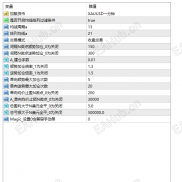 【梦想家EA：均线排列过滤+趋势跟踪+风险控制，】盈利稳定，浮亏小，刷单强，实盘盈利稳-EAHub外汇论坛