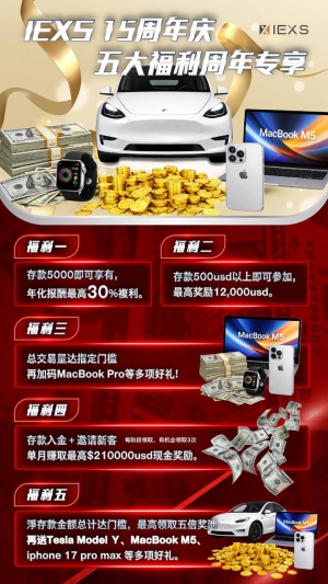 盈十尋找技術合作 年度獎勵 办公室扶持 现今-EAHub外汇论坛