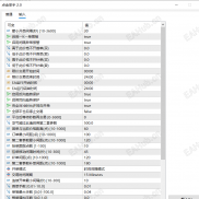 【点金圣手MT5版】净值持续增长2倍多，全天24小时纯EA操作，数据行情正常运行-EAHub外汇论坛