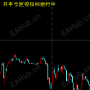 【MT4开仓平仓警报,挂单止损止盈成交警报,提醒】开仓平仓警报-EAHub外汇论坛