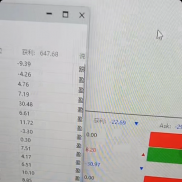 今天对冲的收益挺不错哈-EAHub外汇论坛