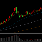 汉声金业：金价冲高回落，短线反弹攻势不足

昨晚美市现货黄金未能延续欧市上涨-EAHub外汇论坛