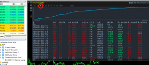 有没有喜欢做货币的呢？-EAHub外汇论坛