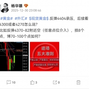 周二晚间提示黄金价格反弹触及4370-82美元附近空（任意点位介入）防守8个点，看4-EAHub外汇论坛