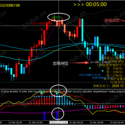 系统--2025/12/31,早上7点-晚上7点的盘中表现-EAHub外汇论坛