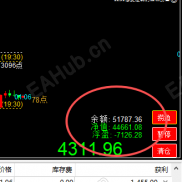 【显示库存净值变化指标】必备工具-EAHub外汇论坛