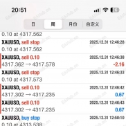 EXNESS有账户的发过来，100%-EAHub外汇论坛