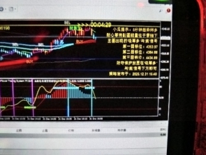 各位汇友，新年快乐-EAHub外汇论坛