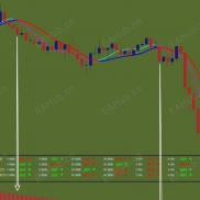 【交易不在复杂】特牛简单交易，系统绝对不漂移，稳定就是这么简单-EAHub外汇论坛