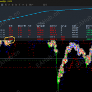 【飞马 EA 2026 马到成功版 3.0】  黄金超大单边，250美金单边，无亏损。-EAHub外汇论坛