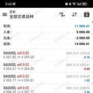 如果你想在2026年一年都想稳稳的盈利，这个策略就是你要找的不怕单边不怕震荡，欢迎咨询-EAHub外汇论坛