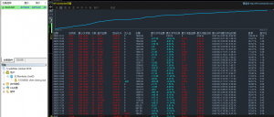 #智能黄金交易系统，实盘美金标准账户运行一个多月，收益152%，最大浮亏290，策-EAHub外汇论坛