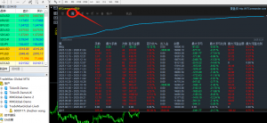 #专做货币策略 实盘账户运行4.5个月，收益12000+美元
服务器：TradeMaxGlobal-Li-EAHub外汇论坛