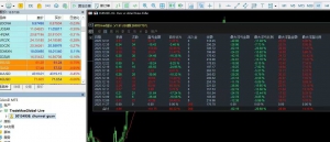 顺势黄金策略 #MT5 每单都是带严格风控，带移动保护
​服务器：TradeMaxGlobal-L-EAHub外汇论坛