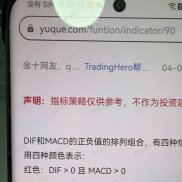 【金十会员专用4色macd】_MT5-EAHub外汇论坛