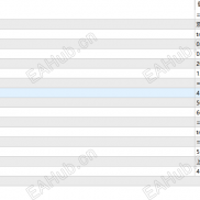 【顺势加仓ea】顺势加仓、风控、趋势转换、限制手数-EAHub外汇论坛