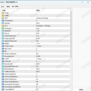 【黄金突破新版-EA】1小时周期的突破策略，单单止损，简单高效！波动越大，收益率越高！-EAHub外汇论坛