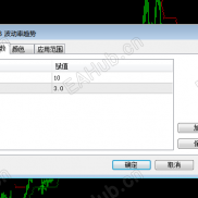 【波动率趋势指标】波动率趋势指标，atr趋势，顺势阶梯算法更科学，顺着阶梯做单胜率更高-EAHub外汇论坛