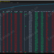 【XAU 守卫者-EA】黄金刷单网格爆单神器，高单量撬动高收益，让黄金震荡行情成为你的“印钞机”！-EAHub外汇论坛