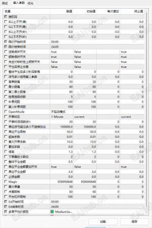 【金麒麟对冲】金麒麟刷单-EA 趋势识别 顺势入场 高频短线 全时段运行-EAHub外汇论坛