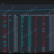 【太极突破【修改弹窗报错】】高频固定一次一单 高胜率 月收益300% 手数4000+ ！！!-EAHub外汇论坛