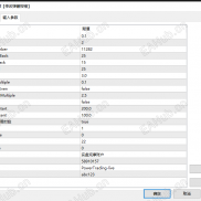 【太极突破【修改弹窗报错】】高频固定一次一单 高胜率 月收益300% 手数4000+ ！！!-EAHub外汇论坛