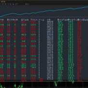 不爆仓的MT4黄金无人机实盘，单边行情稳如泰山，实盘美金账号一个月收益110%，最-EAHub外汇论坛