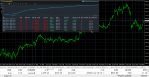 新年来个一次一单
有挂止盈止损-EAHub外汇论坛