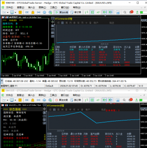 今天没什么流动性啊 就这样吧 下周再干-EAHub外汇论坛