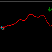【超级买卖】_MT5-EAHub外汇论坛