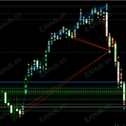 实盘加回测-EAHub外汇论坛