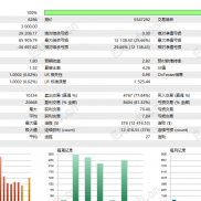 实盘加回测-EAHub外汇论坛