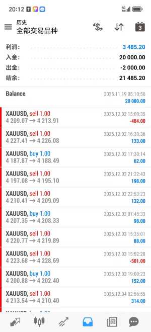 #黄金一次一单 每单带严格风控，带移动保护
服务器：TradeMaxGlobal-Live12
账-EAHub外汇论坛