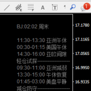 【每日操盘时间指标】也许是你需要的-EAHub外汇论坛