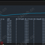 【Nemesis-V11.4】黄金专用的高胜率，长期稳定的结构突破EA，最主要的可免费用-EAHub外汇论坛