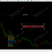 【最新编译自动的操盘指引指标】也许你正需要这个-EAHub外汇论坛