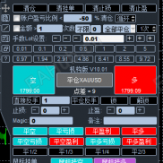 【带风控顺逆加仓的面板】交易面板加资金管理，无限制，最好的做单面板，vip版本，无限制-EAHub外汇论坛